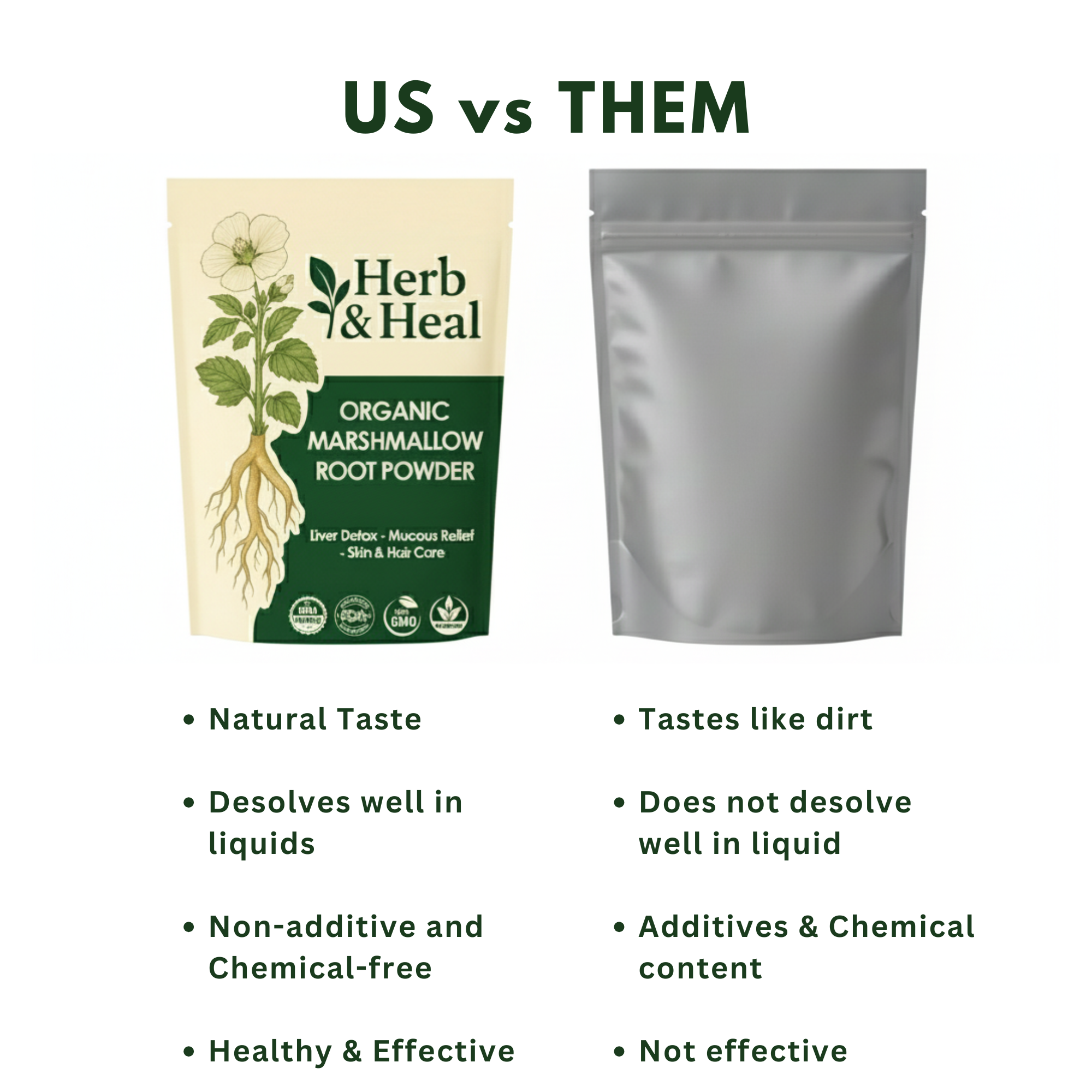 Organic Marshmallow Root Powder | Althaea Officinalis Herb | Dried Marshmellow Root for Tea, Hair & Skin, DIY Remedies, Digestive & Liver Support | Non-GMO, Vegan (8 Ounce)